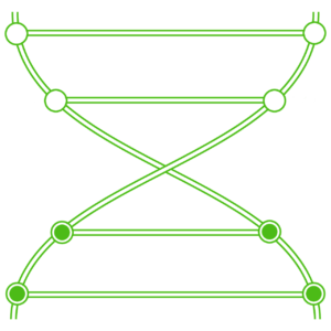 badania genów badanie genów