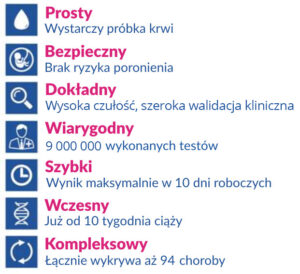 nifty-pro-korzysci nifty-pro-korzysci