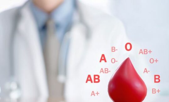 dziedziczenie grupy krwi