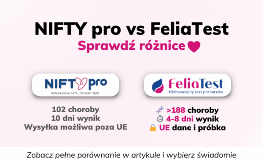 Porównani testu NIFTY pro vs FeliaTest Porównani testu NIFTY pro vs FeliaTest