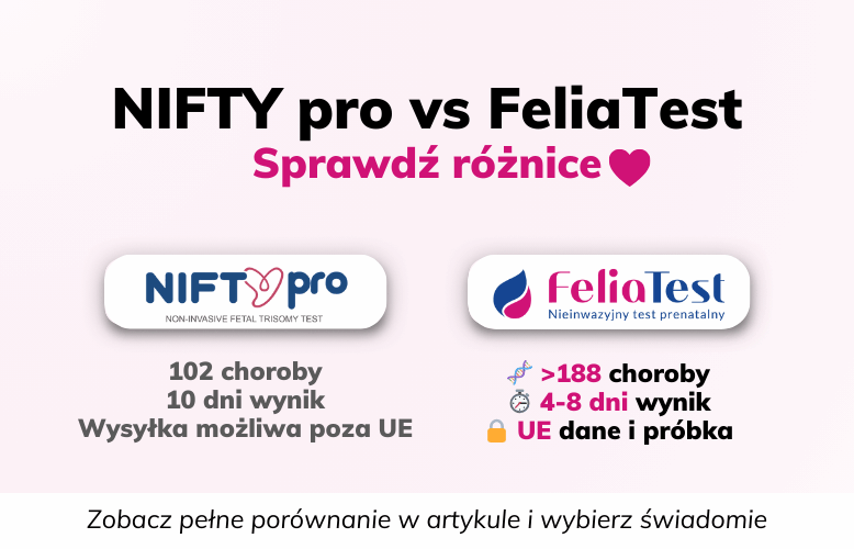 Porównani testu NIFTY pro vs FeliaTest